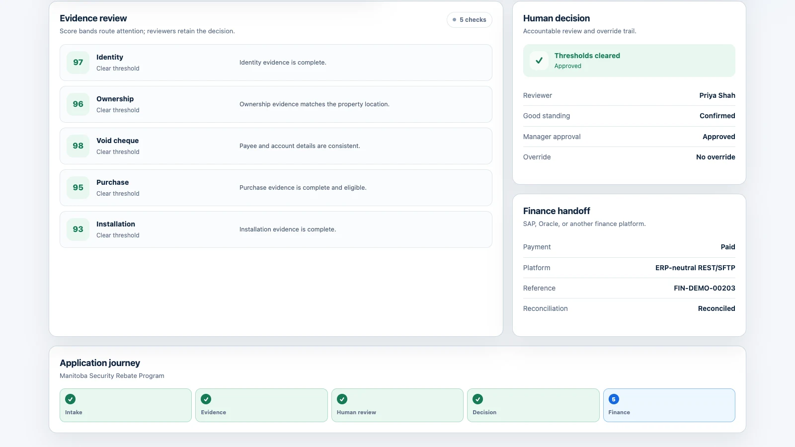 ProtoGrants reconciliation screen